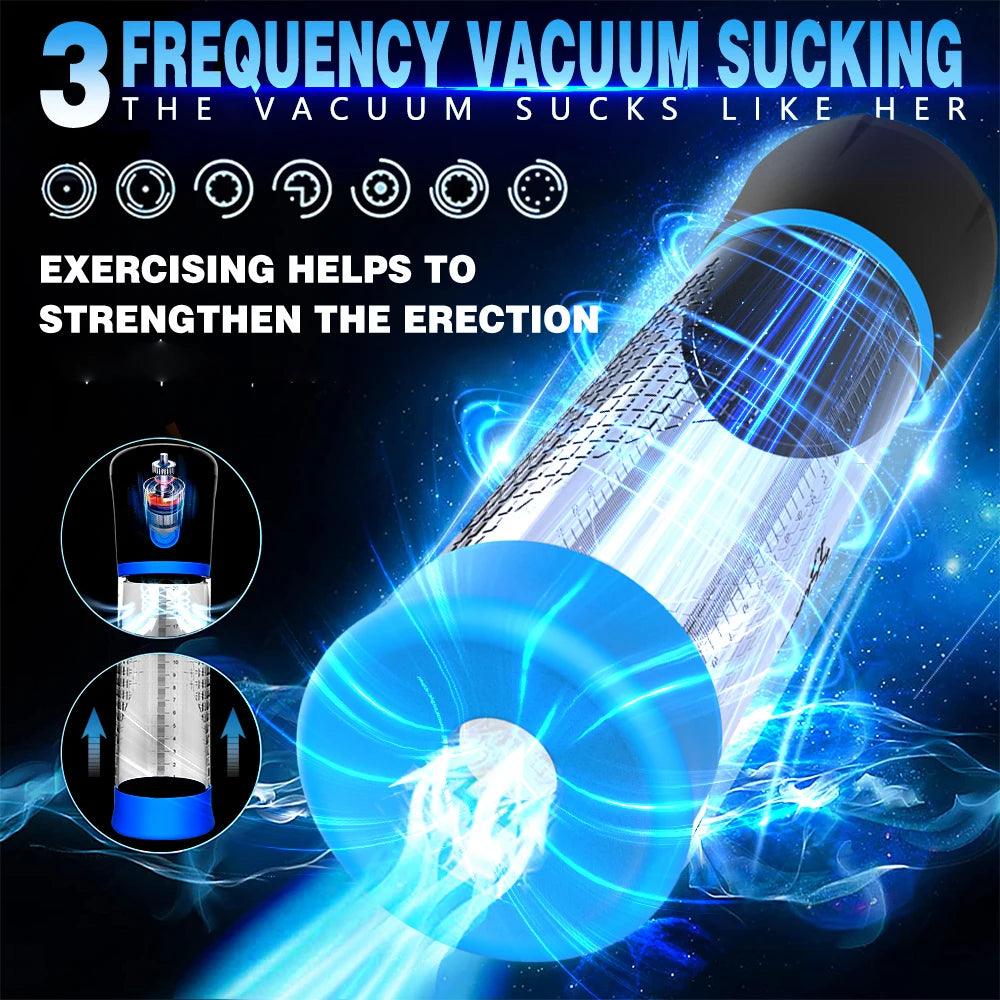 Hannibal LCD Electric Penis Pump – Enlargement Trainer & Male Masturbator - Passion Pulse Adult