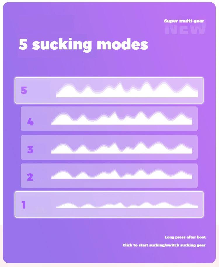 KISS TOY Polly – Heatable Sucking Vibrator for Clitoris, G-Spot & Nipple Stimulation Polly Max - Passion Pulse Adult