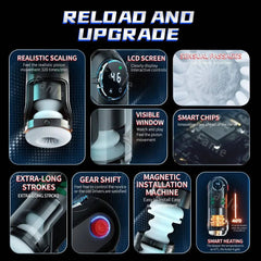 Life Aid 3-in-1 Automatic Male Masturbator - Passion Pulse Adult