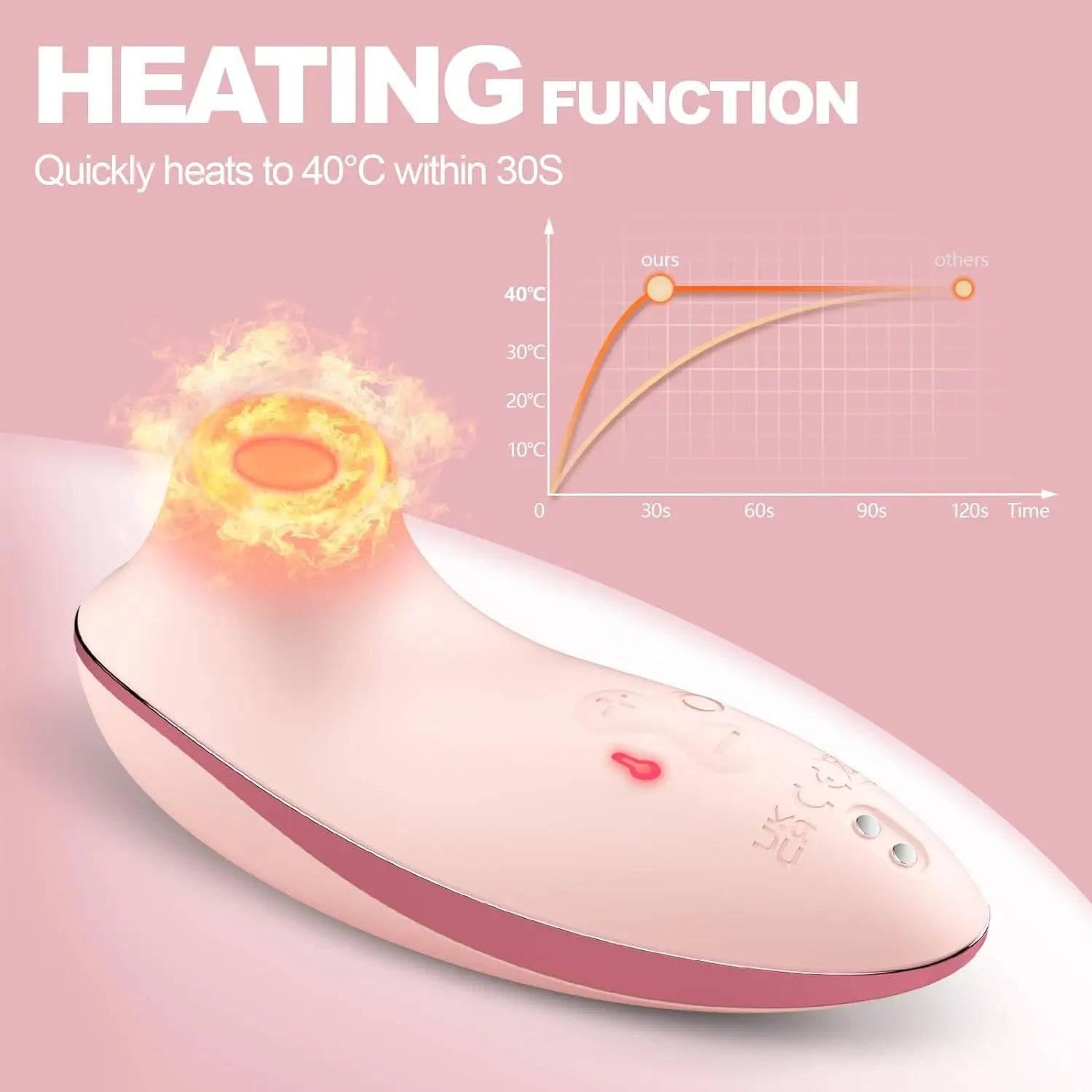Sucking Vibrator Rose Stimulator for Women - Passion Pulse Adult