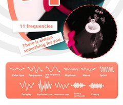 Penguin Sucking Device - Passion Pulse Adult