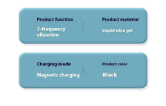 Unique Shape Beaded Anal Plug - Passion Pulse Adult