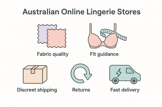 5 Best Online Lingerie Stores for Women in Australia (2026)