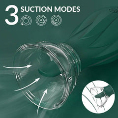 Safiman Clitoral Tongue Licking Vibrator: G-spot Stimulator & Nipple Sucker, 3 Sucking 10 Licking Modes