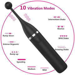 Female Clitoris Vibrator with 3 Replaceable Caps: G-Spot Masturbation Massage Sex Toy for Women and Couples - Adult Erotic Product