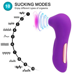 Clit Sucker Vibrator: Blowjob Tongue Suck, Licking G-Spot Massager, Clitoris Stimulator, Nipple Sucking - Erotic Sex Toy for Women