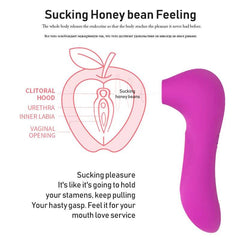 Sucking Vibrator for Women: Vacuum Clitoris Stimulator, G-Spot and Nipple Sucker - Female Sex Toy