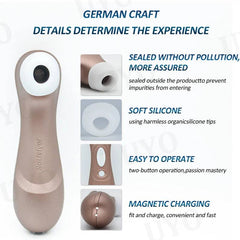 Satisfyer Pro 2 Clitoris Sucking Vibrator: Female Adult Toy, Clitoris Stimulator, USB Rechargeable - Sex Shop for Women