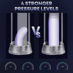 LED Display Electric Vacuum Penis Enlargement Training Pump for Men: Sex Toy Penis Extender with Powerful Suction - Adult Toys